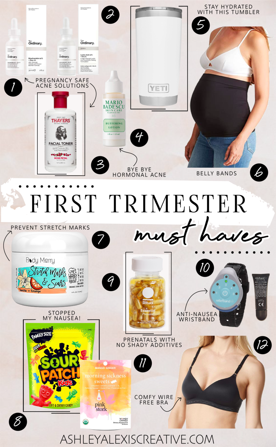 Pregnancy Essentials: The First Trimester 